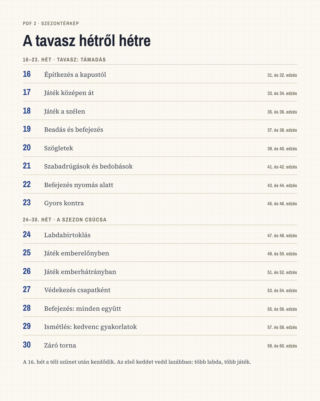 Kész Szezon · 2